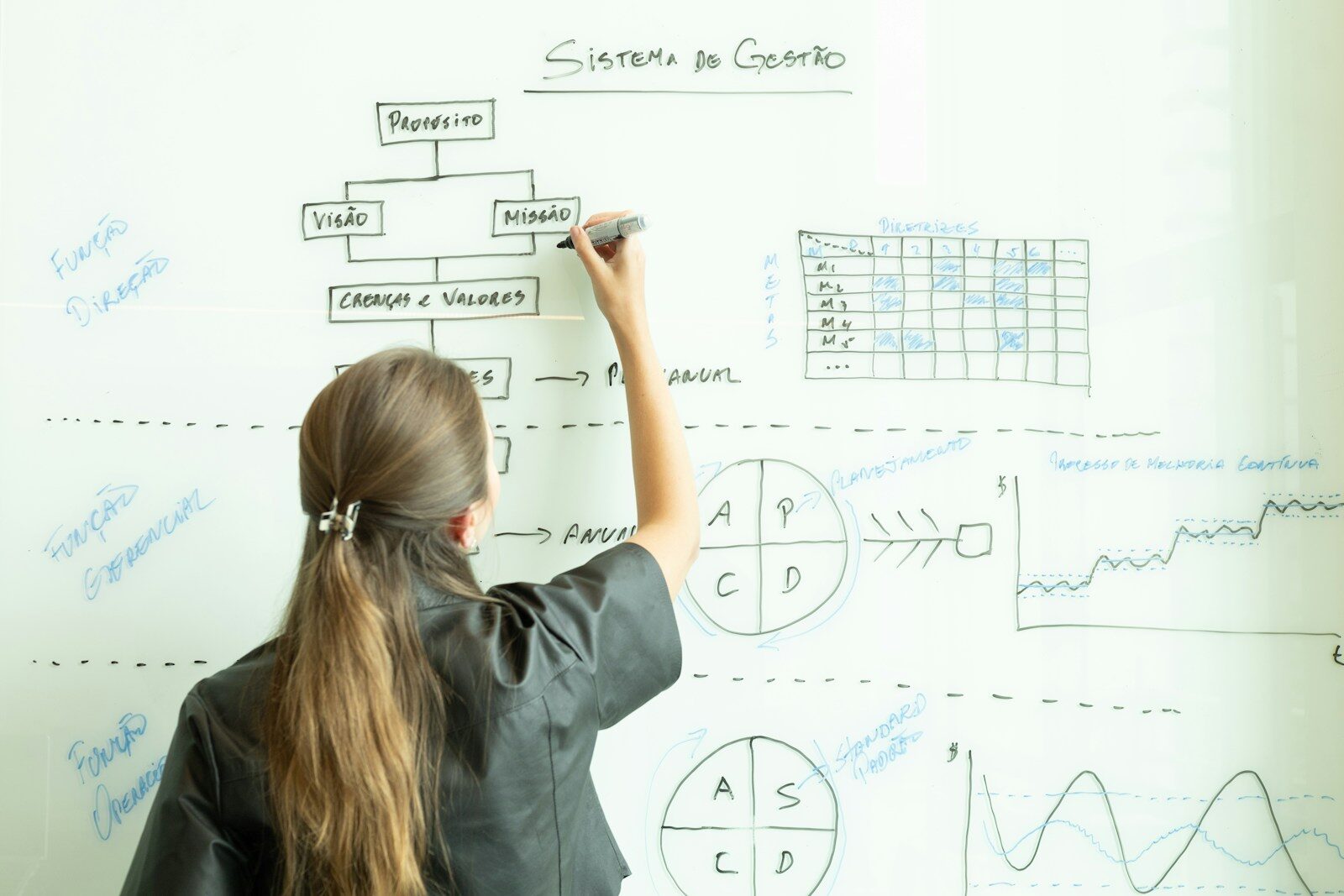 The B2B GTM Playbook for 2026: How to Build a Go-to-Market Motion That Actually Scales.