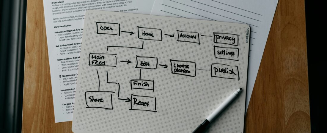 Pipedrive Review 2026: Is It Still the Best CRM for Sales-Focused Teams?