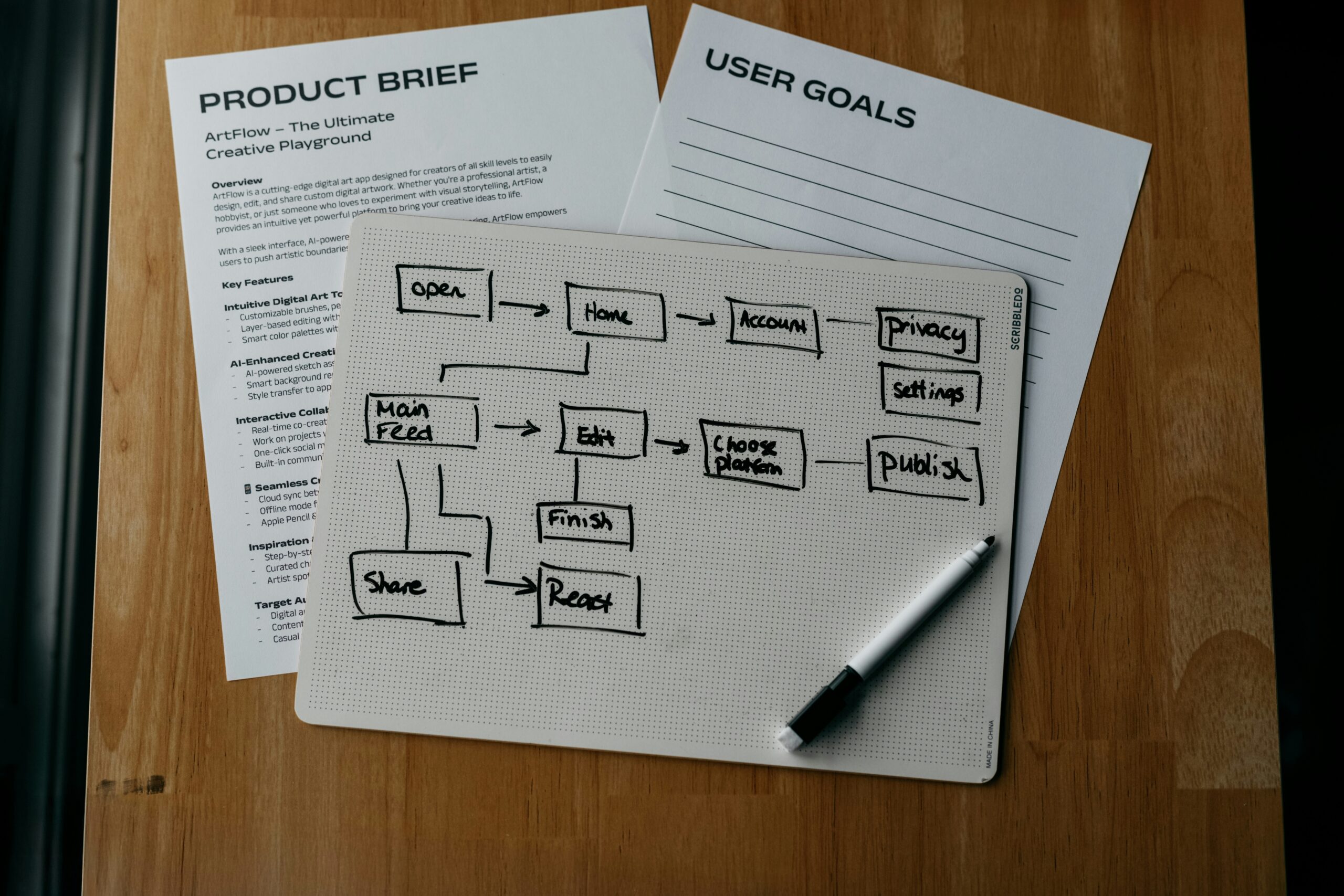 Pipedrive Review 2026: Is It Still the Best CRM for Sales-Focused Teams?
