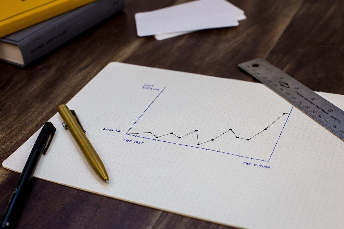 RevOps in the AI Era – Proving ROI Before Markets Reprice