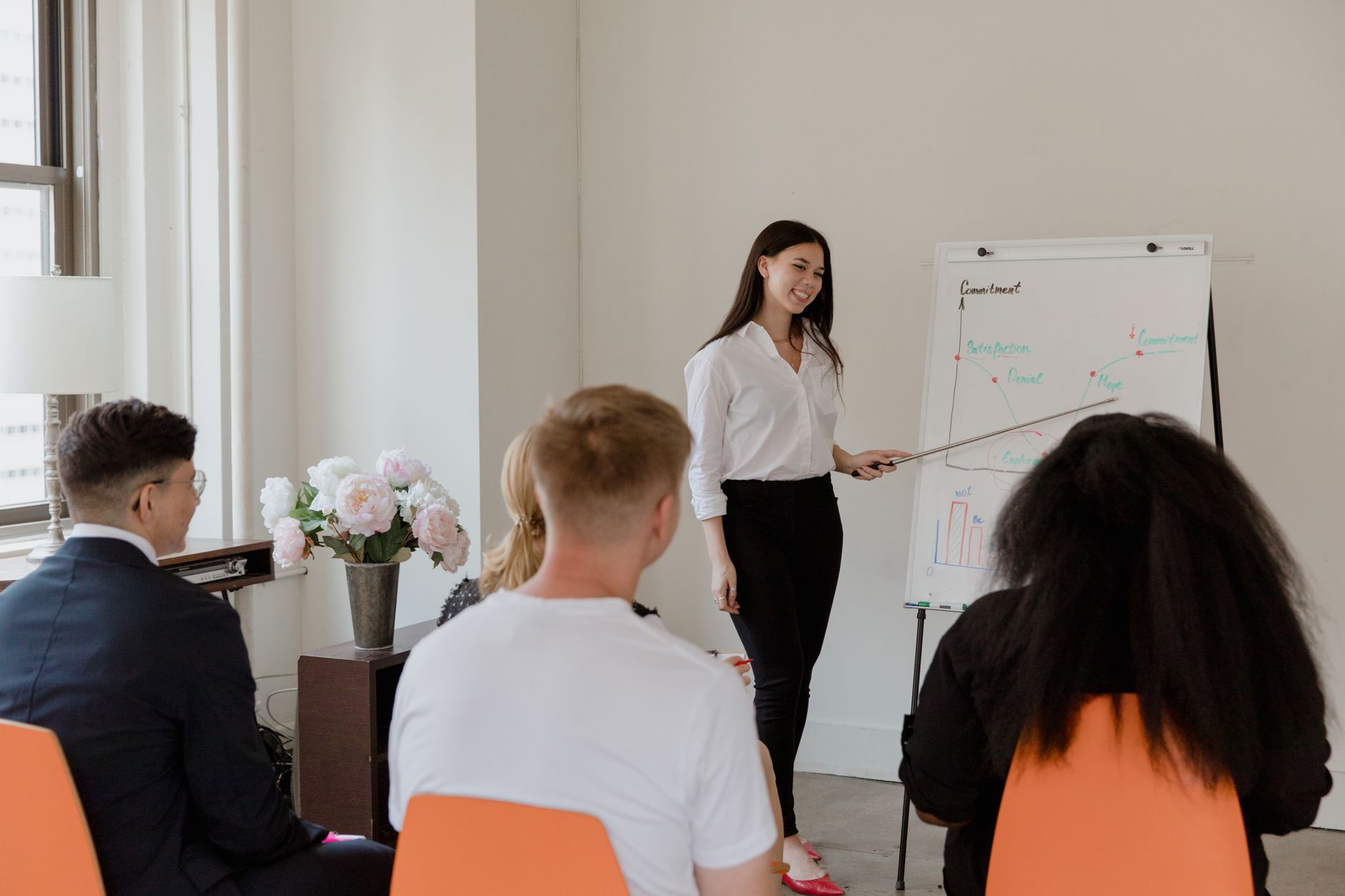 What Is MEDDIC? The B2B Sales Framework Explained